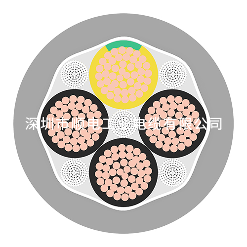 如何選擇高質(zhì)量的拖鏈電纜廠家？   